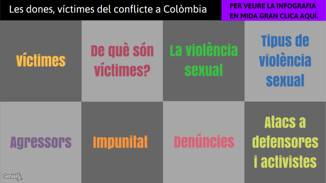 infografia-dones-victimes-conflcte-colombia